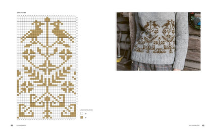 Kalevala - Finnish knitting (Laine) 